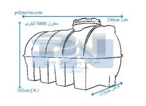 تانکر پلاستیکی 5000 لیتری افقی تک جداره