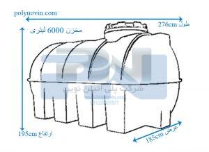 سپتینگ فاضلاب پلی اتیلن 6000 لیتری افقی تک لایه شفاف