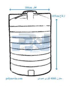 بشکه 4000 لیتری سه لایه ضد جلبک