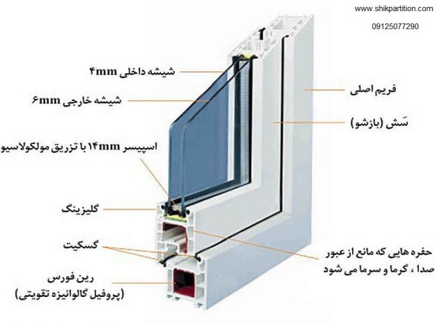 تصویر مرتبط